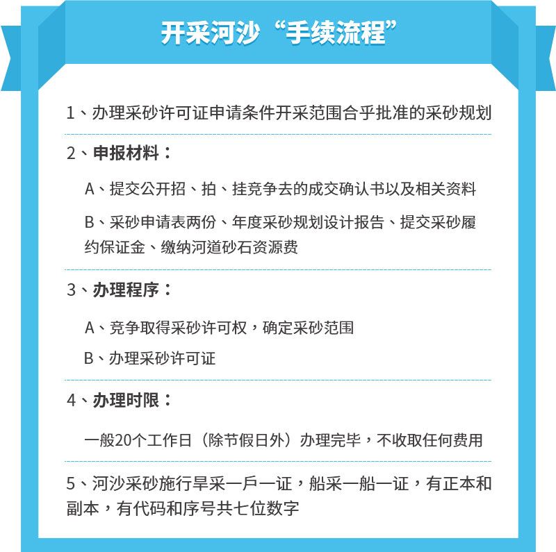 河沙开采手续流程