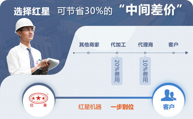 千亿国际平台颚式破碎机厂家